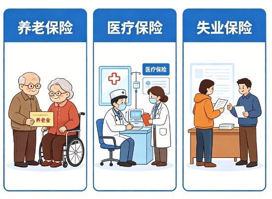2026社保严查 挂靠代缴一查一个准
